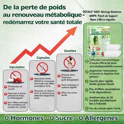 ✨Boutique officielle française DOTALE® Système Nano Avancé Soin quotidien une fois par jour