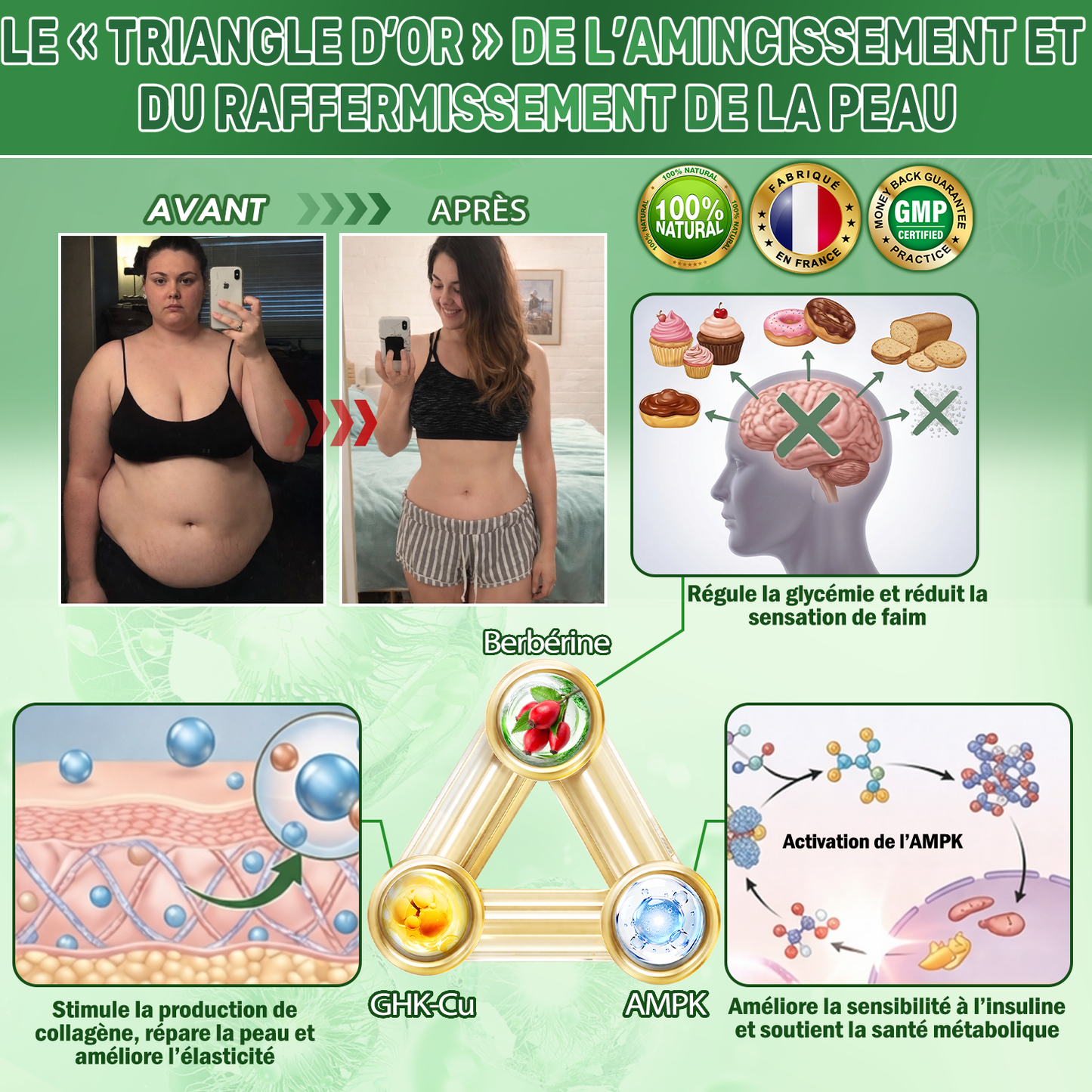 ✨Boutique officielle française DOTALE® Système Nano Avancé Soin quotidien une fois par jour